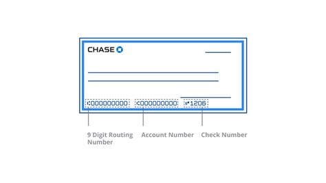 chase routing number nyc